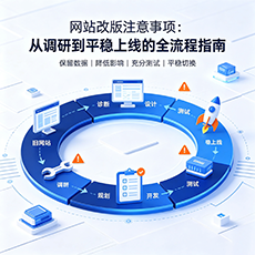 广州建站-网站改版注意事项：从调研到平稳上线的全流程指南
