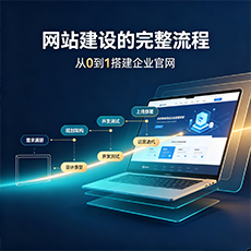 广州建站-网站建设的完整流程：从0到1搭建企业官网